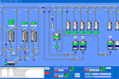 Cocoa paste storage and transport system Intouch SCADA