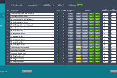 Euchner EKS ajtózár kihelyezett IO szekrény